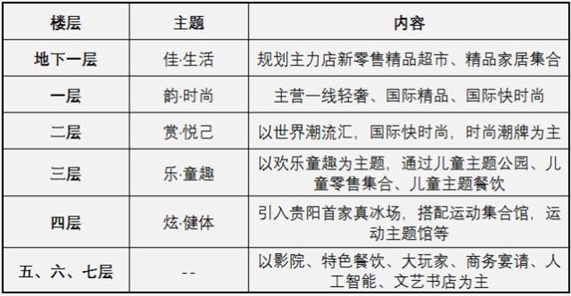 贵阳茶餐厅：传统与现代的完美融合